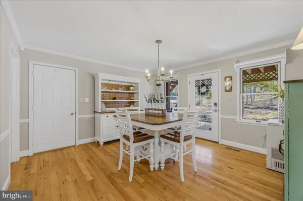 $725,000 | 580 Braeburn Drive, Augusta, WV 26704