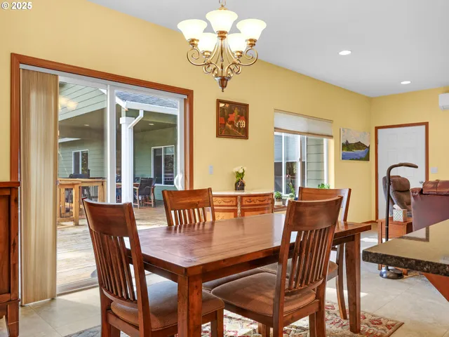 $925,000 | 22 Venado Trail, Stevenson, WA 98648