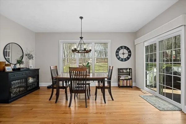 $729,900 | 68 Princeton Street, Holden, MA 01522