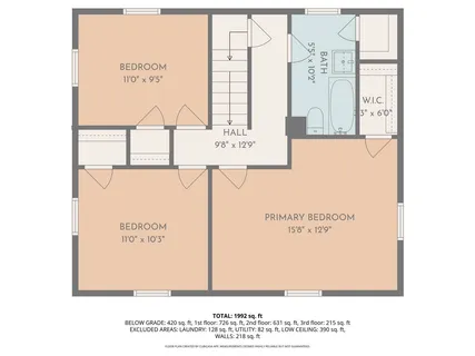$769,000 | 1142 Oakwood Avenue, Wilmette, IL 60091