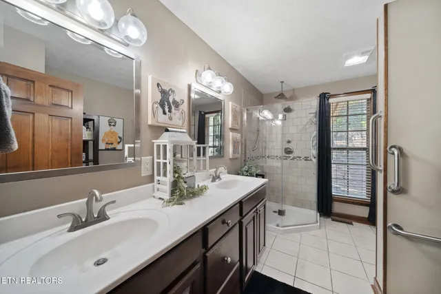 $3,400,000 | 3615 Strong Road, Mascot, TN 37806