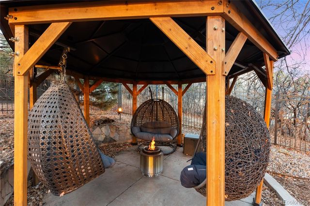 $2,495,000 | 1033 Buffalo Ridge Road, Castle Pines, CO 80108