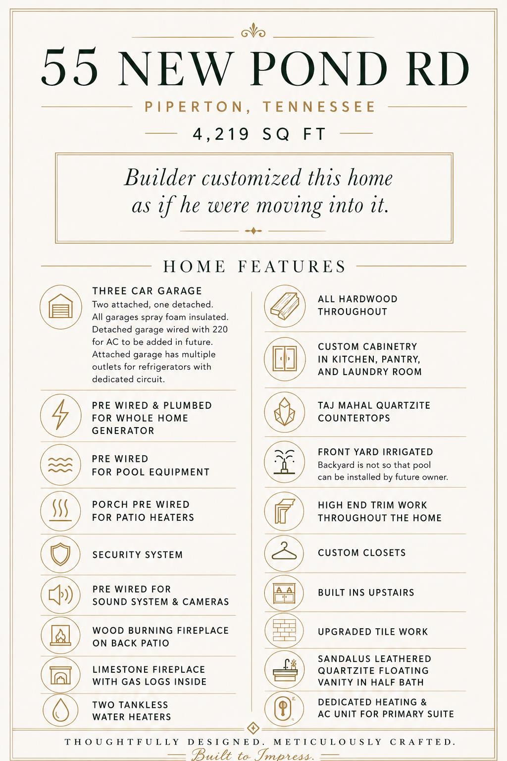 55 New Pond Road Piperton, TN 38017 - Photo 4 of 4 Marketing Flyer, Home Features. Detailing property specifications and installed amenities