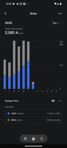 $535,000 | 7113 Cherry Beam Path, Austin, TX 78744