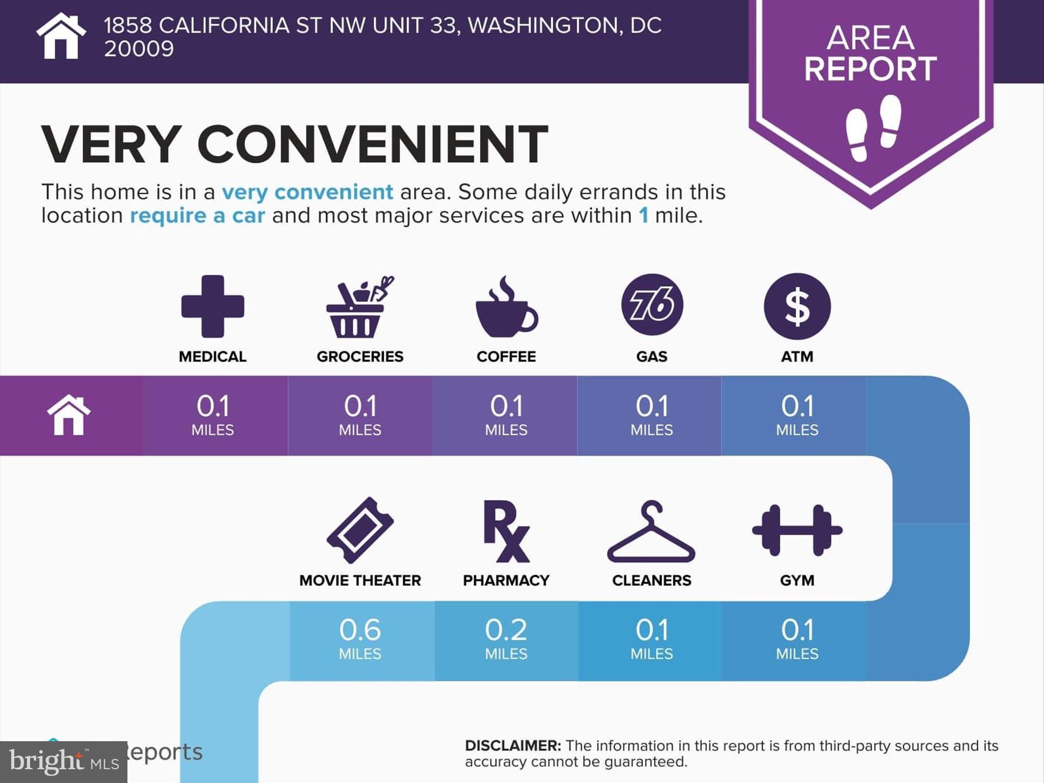 1858 California Street Northwest, Unit 33 Washington, DC 20009 - Photo 28 of 32