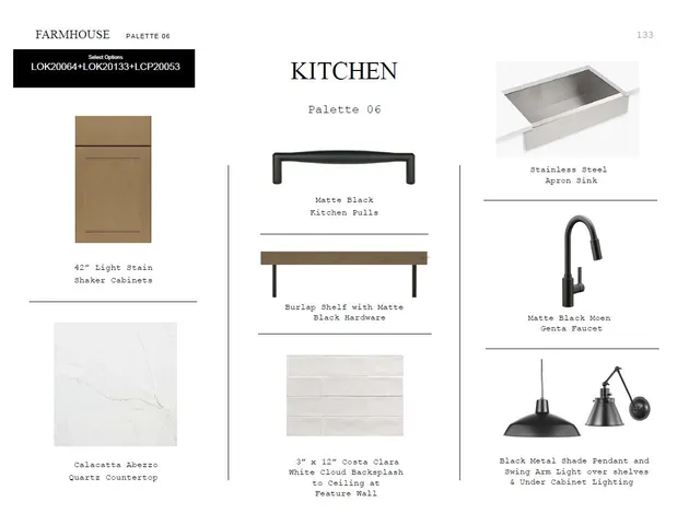 $649,900 | 2082 McGuire Lane, Unit 21, Hollywood, SC 29449