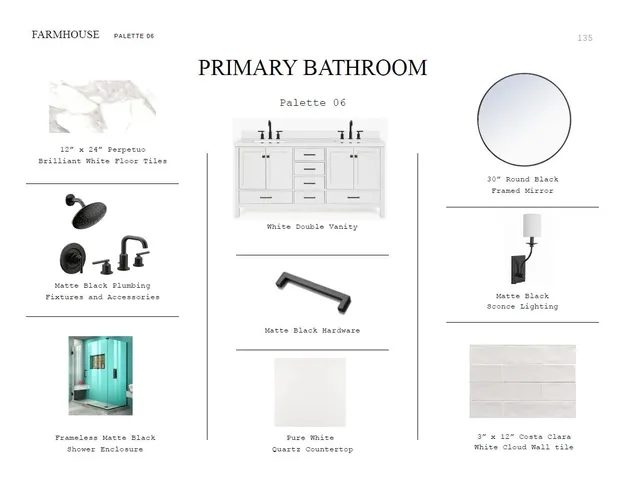 $649,900 | 2082 McGuire Lane, Unit 21, Hollywood, SC 29449