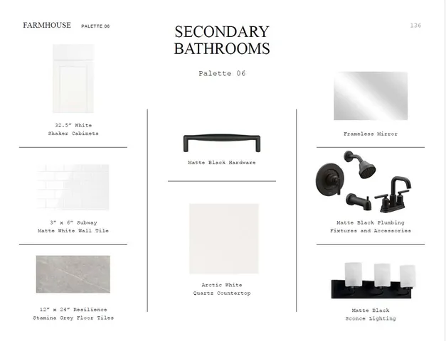 $649,900 | 2082 McGuire Lane, Unit 21, Hollywood, SC 29449