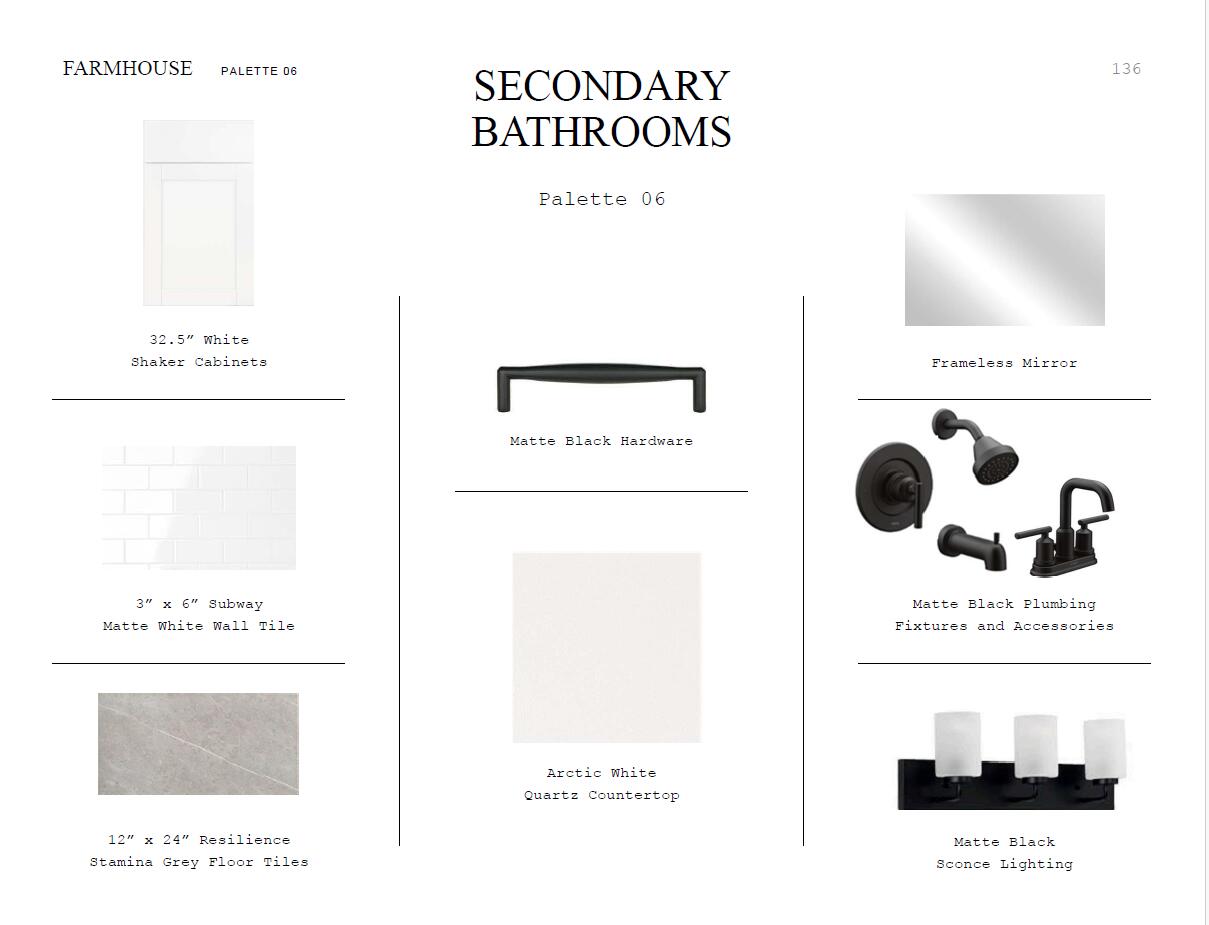 2082 McGuire Lane, Unit 21 Hollywood, SC 29449 - Photo 7 of 47 Screenshot 2025-11-04 160040