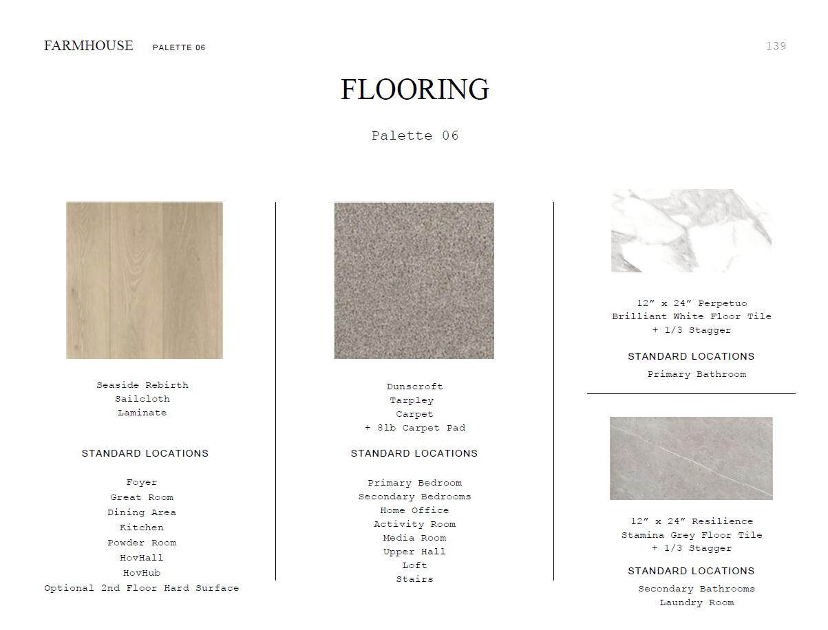 2082 McGuire Lane, Unit 21 Hollywood, SC 29449 - Photo 8 of 47 Screenshot 2025-11-04 160109