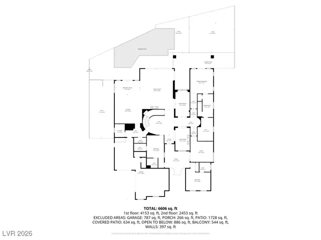 $4,685,000 | 5 Ayden Drive, Henderson, NV 89052