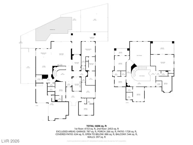 $4,685,000 | 5 Ayden Drive, Henderson, NV 89052