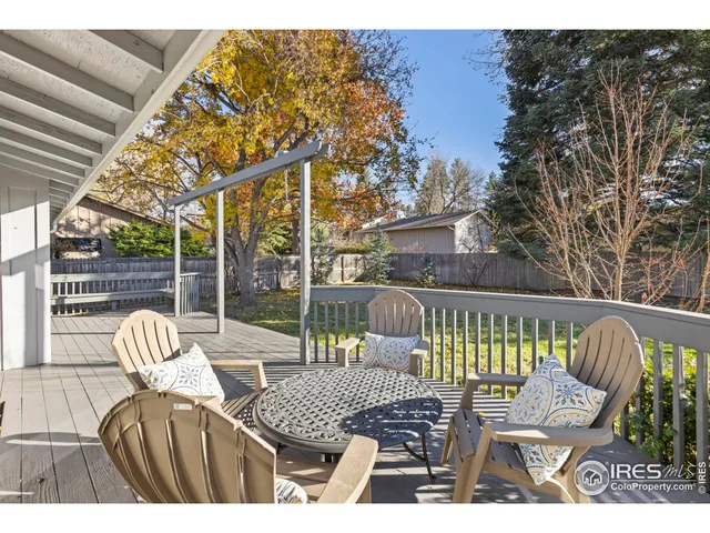 $995,000 | 7238 Mt Sherman Road, Longmont, CO 80503