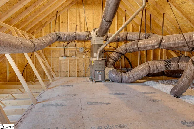 $499,900 | 7 Pineglen Court, Simpsonville, SC 29680