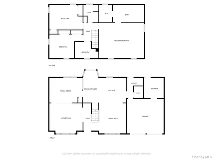 $899,999 | 20 Canterbury Court, Oakdale, NY 11769