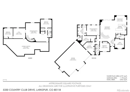 $1,375,000 | 5330 Country Club Drive, Larkspur, CO 80118