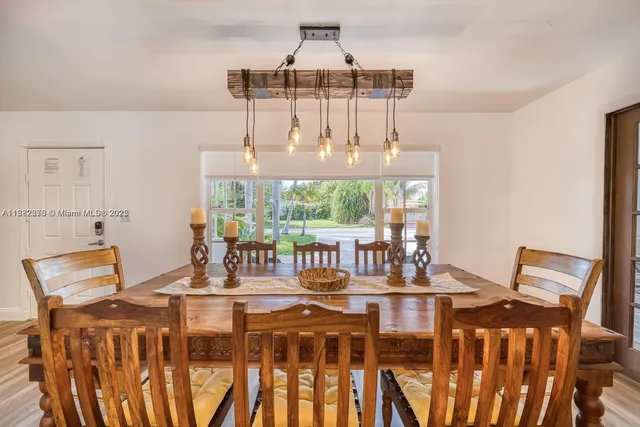 $4,300 | 1275 Northeast 204th Terrace, Miami, FL 33179