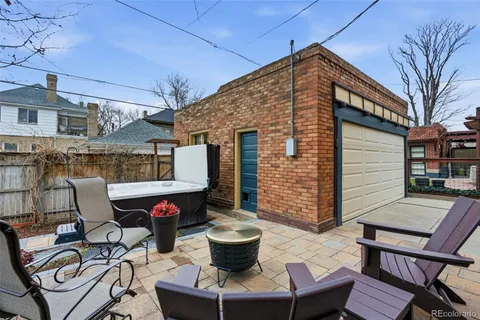 $1,075,000 | 1244 Milwaukee Street, Denver, CO 80206