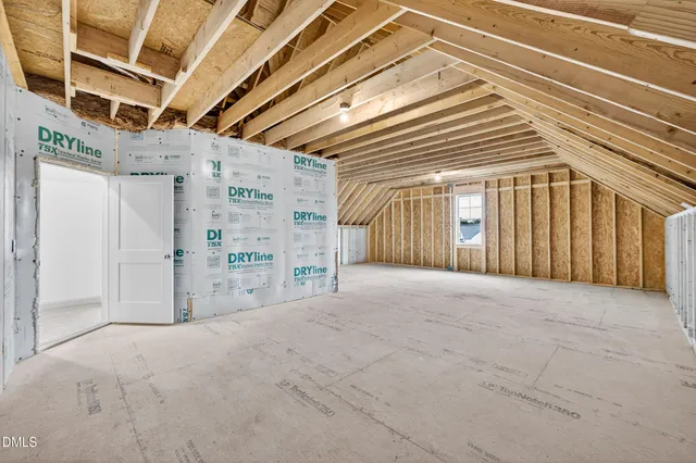 $686,000 | 30 Bella Lane, Zebulon, NC 27597