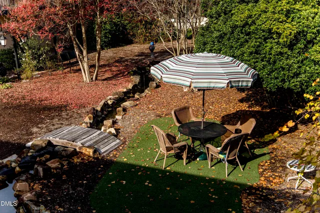 $232,000 | 807 West Trinity Avenue, Unit 205, Durham, NC 27701