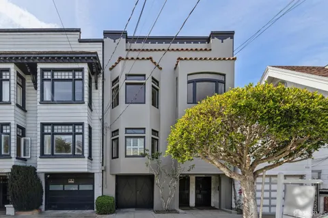 $1,995,000 | 119-121 16th Avenue, San Francisco, CA 94118