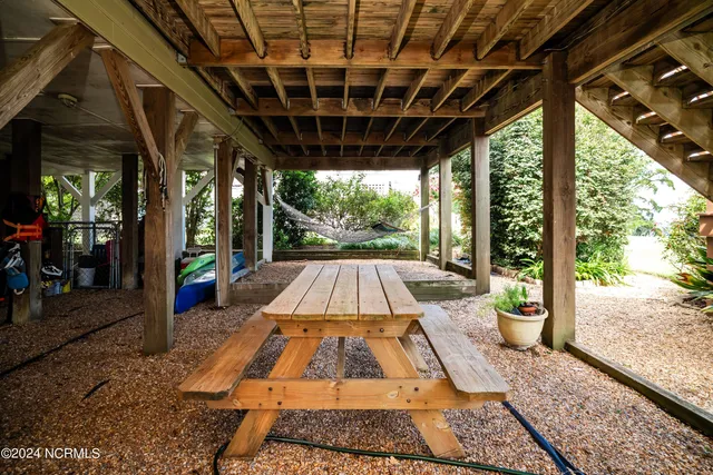 $750,000 | 446 Batchelor Bay Drive, Windsor, NC 27983