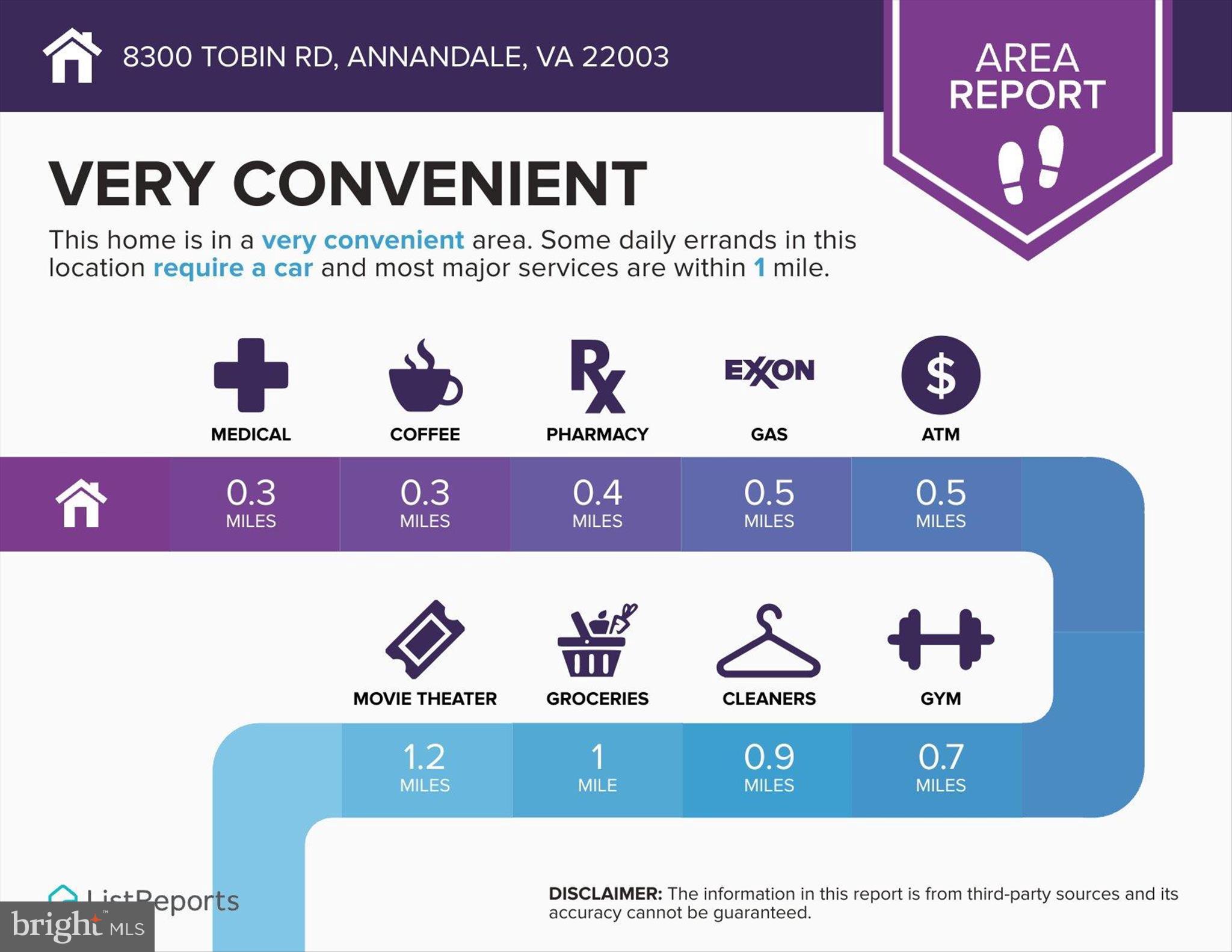 8300 Tobin Road, Unit 23 Annandale, VA 22003 - Photo 34 of 37