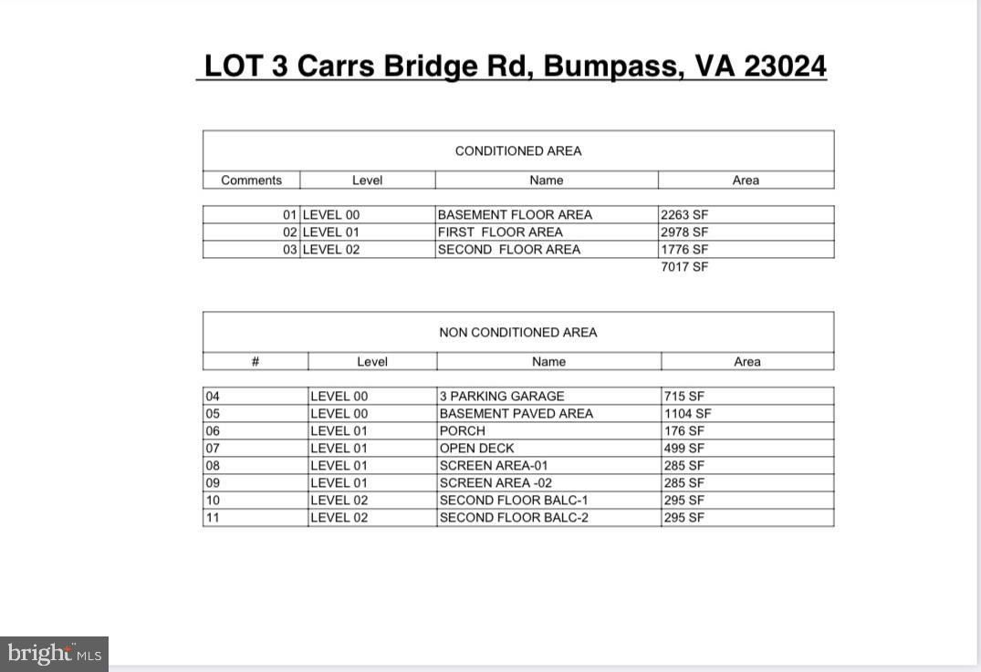 290 Carrs Bridge Road Mineral, VA 23117 - Photo 24 of 38 unknown