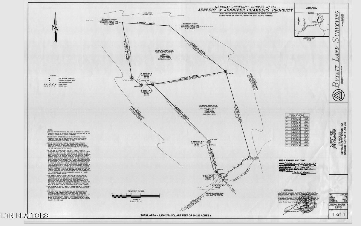 Tenn-ky State Line Tn Winfield, TN 37892 - Photo 4 of 13 Survey use