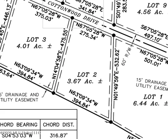 $54,900 | 3.67-ac Cottonwood Drive, Lucedale, MS 39452