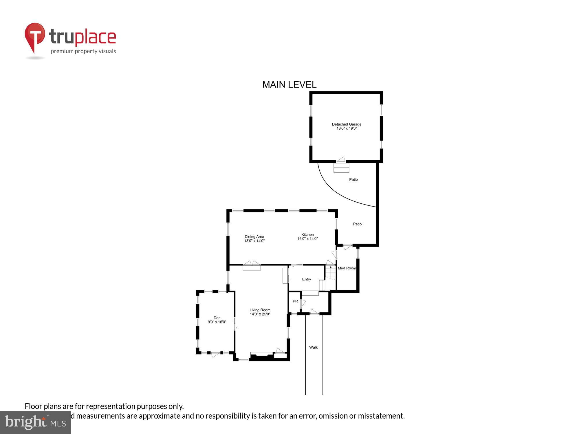 210 Goodale Road Baltimore, MD 21212 - Photo 47 of 50 Main Level