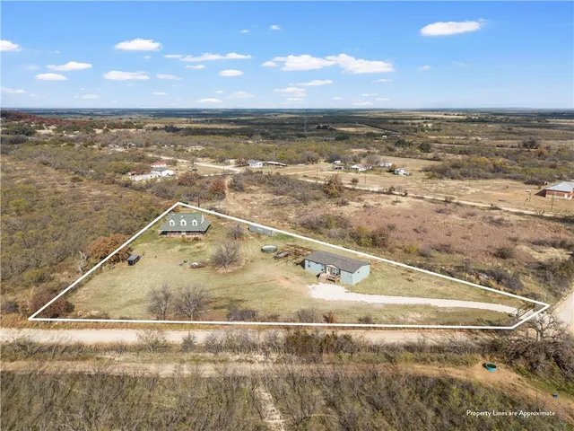 $305,000 | 234 Cr 475 Coleman Tx 76834, Coleman, TX 76834