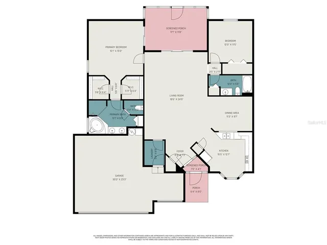 $299,900 | 29418 Schinnecock Hills Lane, San Antonio, FL 33576