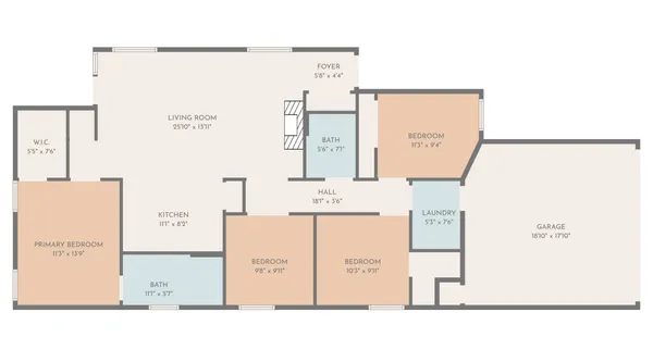 $345,000 | 225 Danablu Drive, Hutto, TX 78634