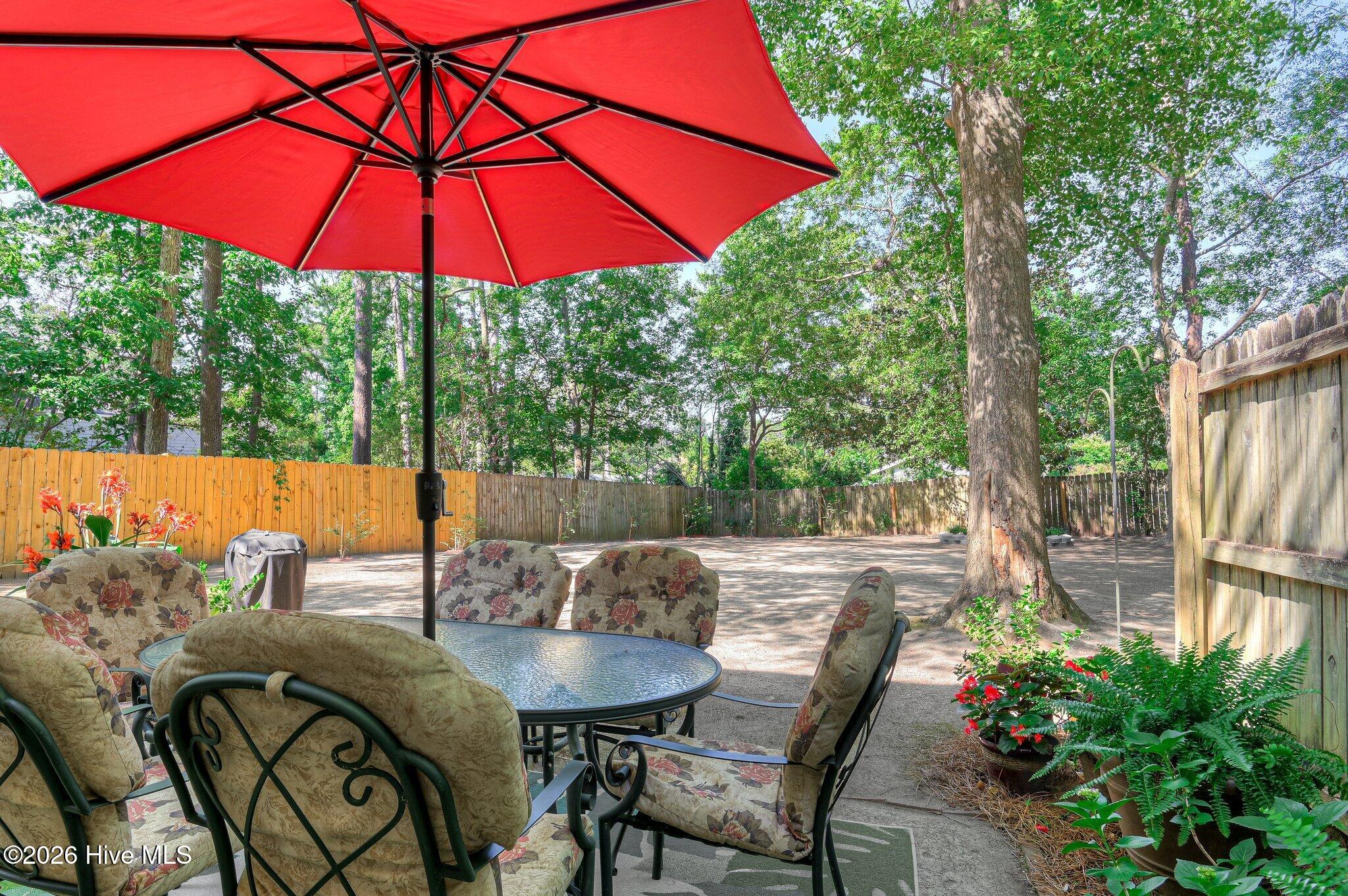 3304 Quaker Springs Road Augusta, GA 30907 - Photo 36 of 39 Back Yard