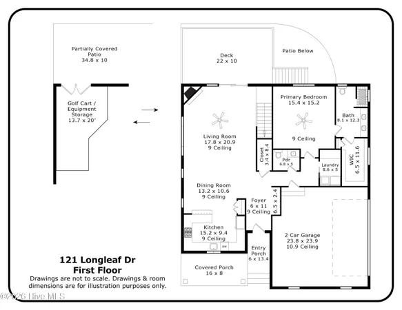 $615,000 | 121 Longleaf Drive, West End, NC 27376