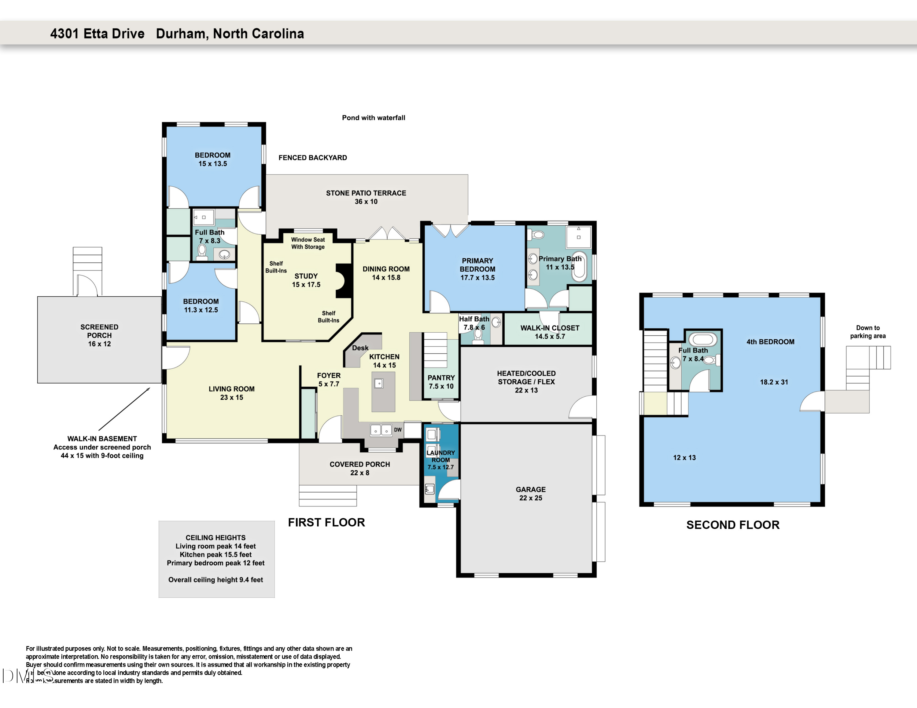 4301 Etta Road Durham, NC 27705 - Photo 2 of 94 Gallery Image 2