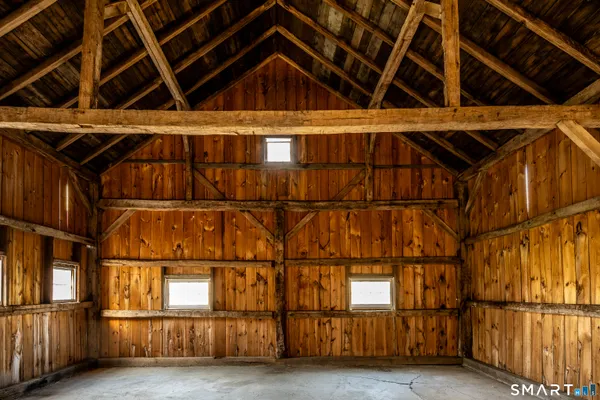 $915,000 | Undisclosed Address, Kent, CT 06785