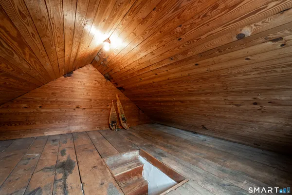 $915,000 | Undisclosed Address, Kent, CT 06785