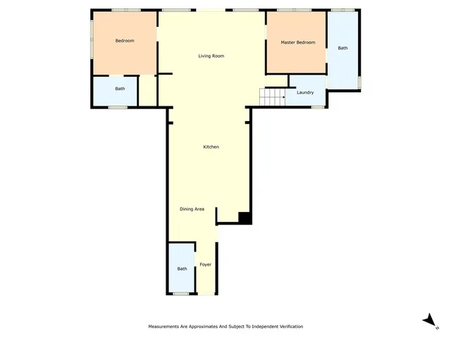 $471,000 | 277 Lcr 777, Groesbeck, TX 76642