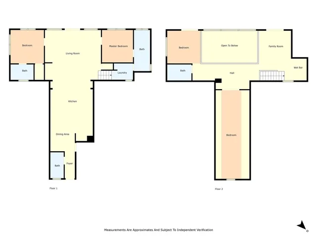 $471,000 | 277 Lcr 777, Groesbeck, TX 76642