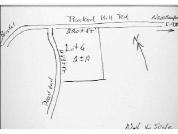 6 Peaked Hill Road Bristol, NH 03222 - Photo 1 of 1 Gallery Image 1
