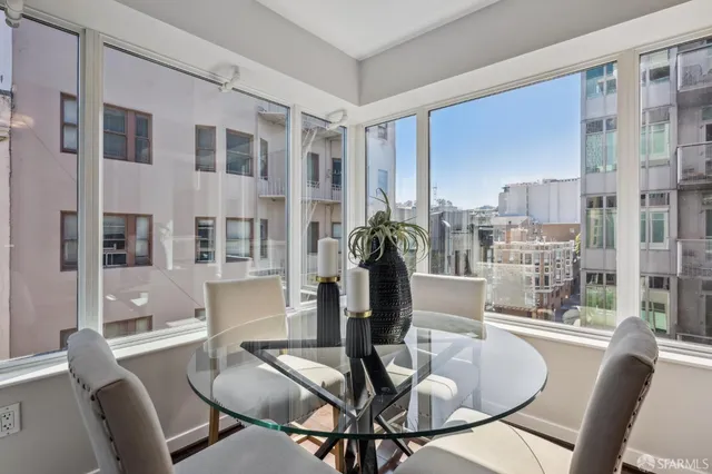 $1,220,000 | 55 Page Street, Unit 527, San Francisco, CA 94102