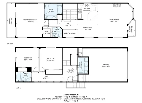 $1,397,000 | 191 J Street, Cayucos, CA 93430