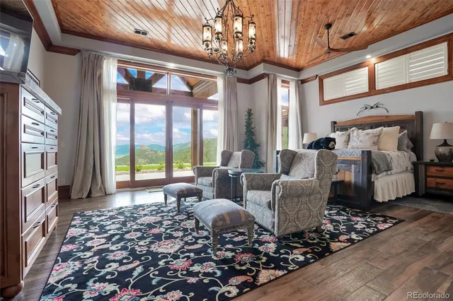 $12,500,000 | 2327 Deer Rdg Drive, Estes Park, CO 80517