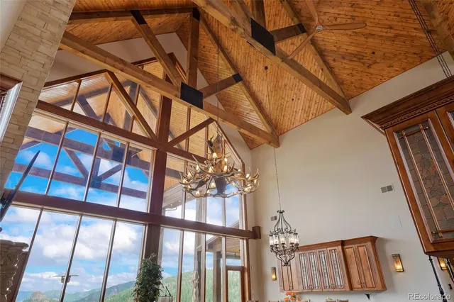 $12,500,000 | 2327 Deer Rdg Drive, Estes Park, CO 80517