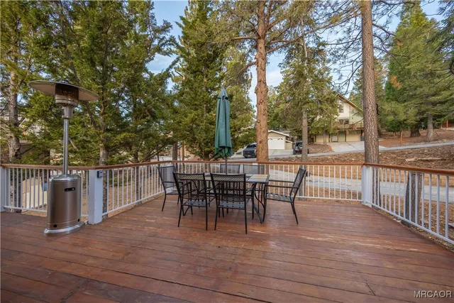 $859,900 | 1308 Buffalo Court, Big Bear Lake, CA 92315