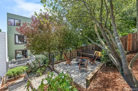 $1,195,000 | 2061 10th Avenue, San Francisco, CA 94116