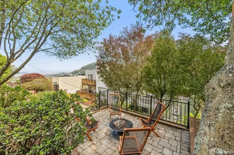 $1,195,000 | 2061 10th Avenue, San Francisco, CA 94116