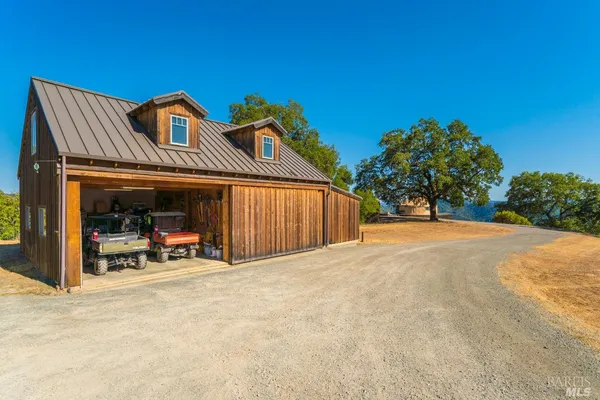 $3,495,000 | 24000 Fig Tree Lane, Hopland, CA 95449